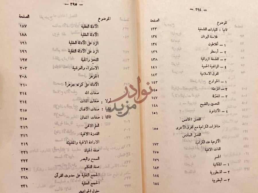 فهرس كتاب التجسيم عند المسلمين مذهب الكرامية