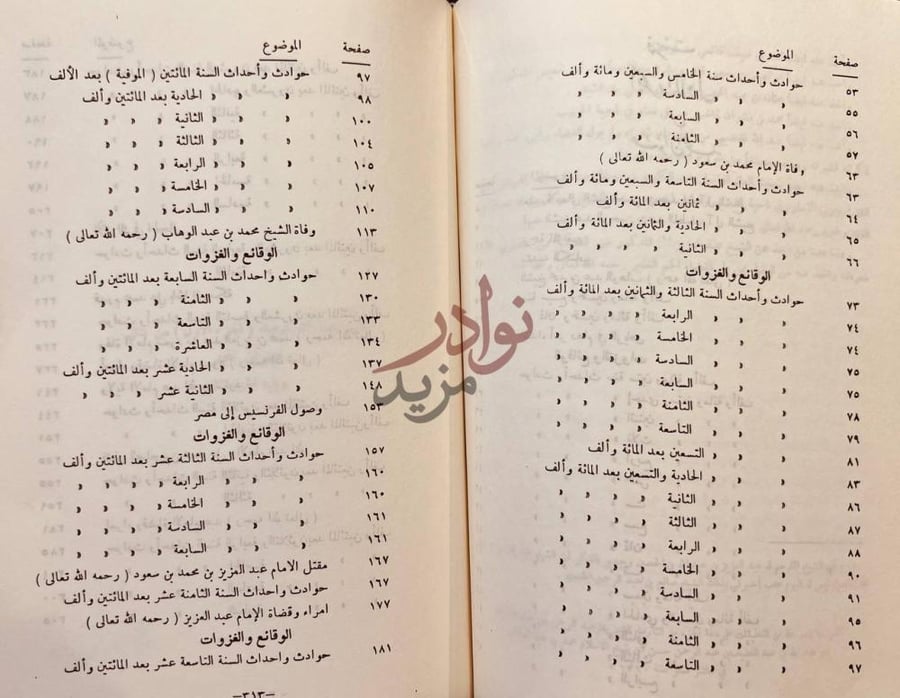 فهرس كتاب عنوان المجد في تاريخ نجد الموضوع