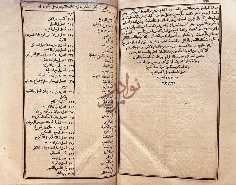 فهرس كتاب حاشية الشرقاوي على شرح التحرير زكريا الانصاري