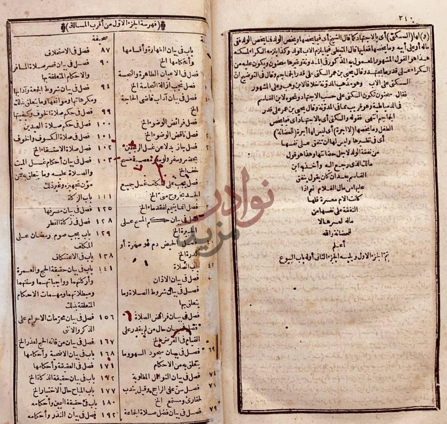 فهرس كتاب اقرب المسالك لمذهب لمذهب الامام مالك
