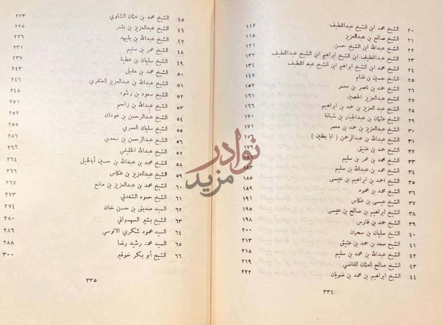 فهرس كتاب مشاهير علماء نجد وغيرهم