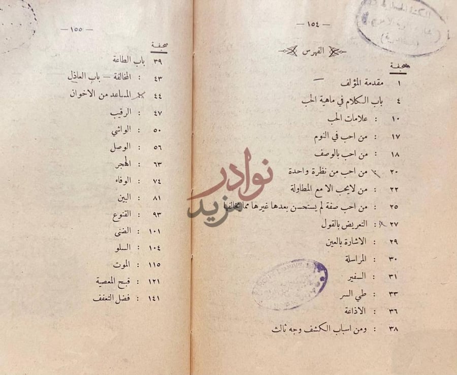 فهرس كتاب طوق الحمامة في الالف والاالاف الفهرس