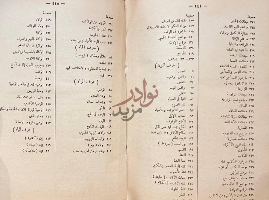 كشاف كتاب الاجوبة الخفيفة في مذهب الامام ابي حنيفة