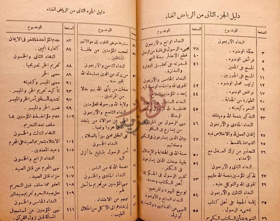 فهرس كتاب الرياض الغناء في تفسير ايات النداء وعظ وخطابة