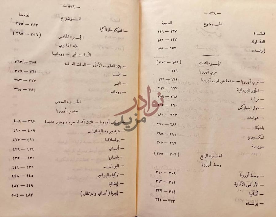 فهرس كتاب اوروبا في مجرى التاريخ دراسة جغرافية