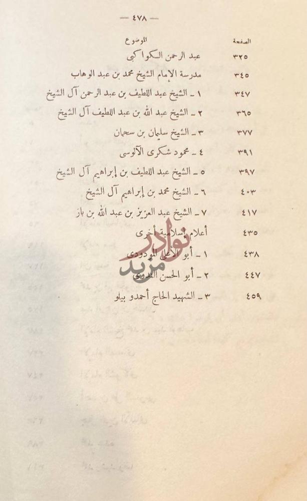 فهرس كتاب قادة الفكر الاسلامي عبر القرون الموضوع الصفحة