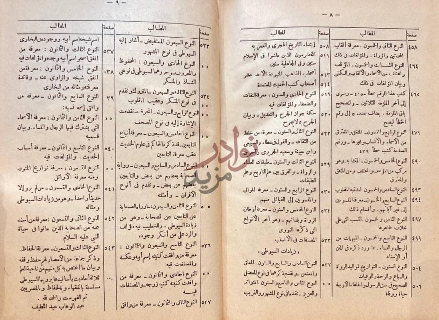 فهرس كتاب تدريب الراوي في شرح تقريب النواوي المطالب