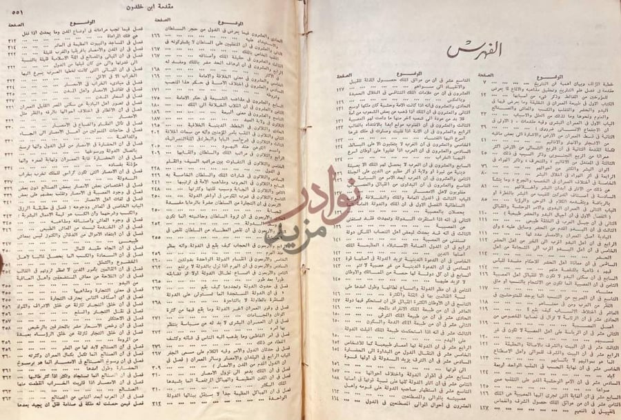 فهرس كتاب مقدمة ابن خلدون الفهرس