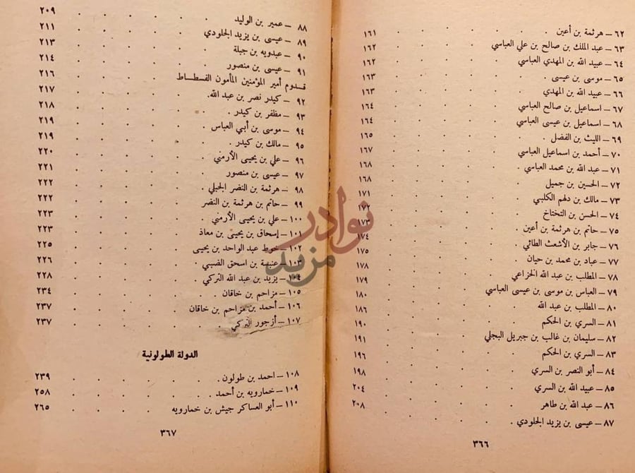 كشاف كتاب ولاة مصر الدولة الطولونية