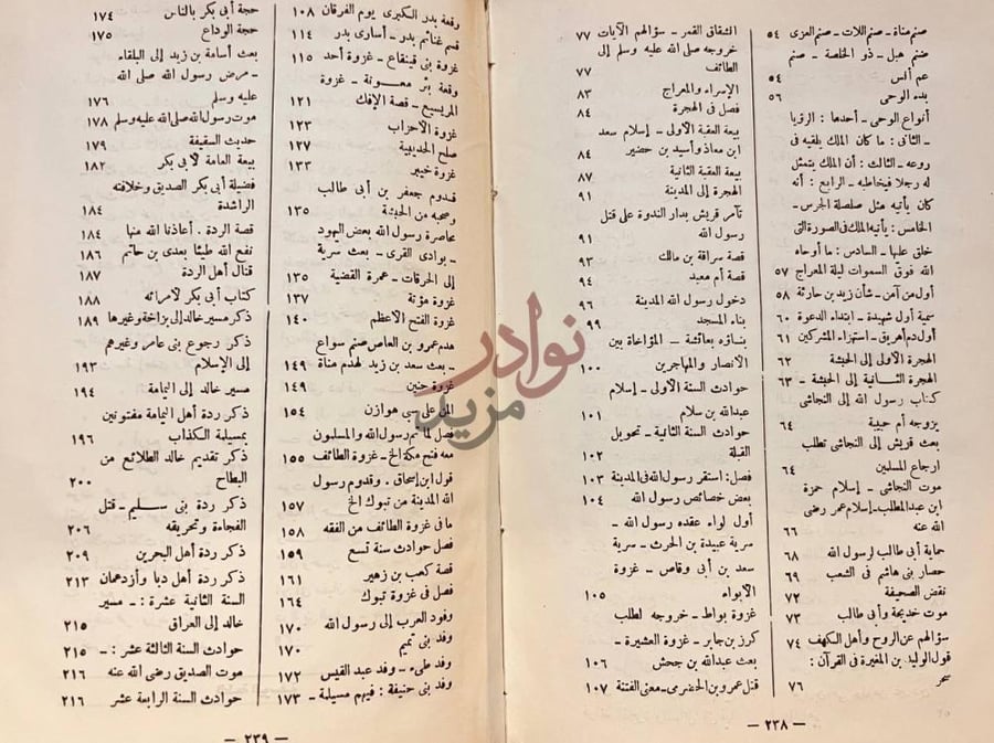 فهرس كتاب مختصر سيرة الرسول صلى الله عليه