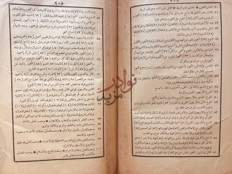 فهرس كتاب الاشارة الى الايجاز في بعض أنواع المجاز