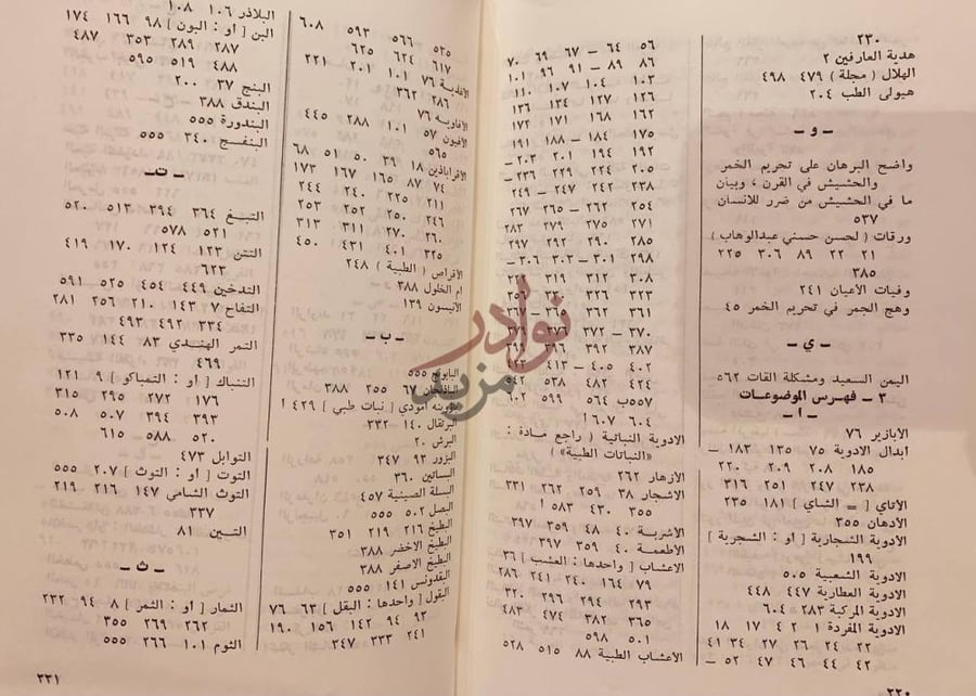 كشاف كتاب مصادر النباتات الطبية عند العرب فهرس الموضوعات