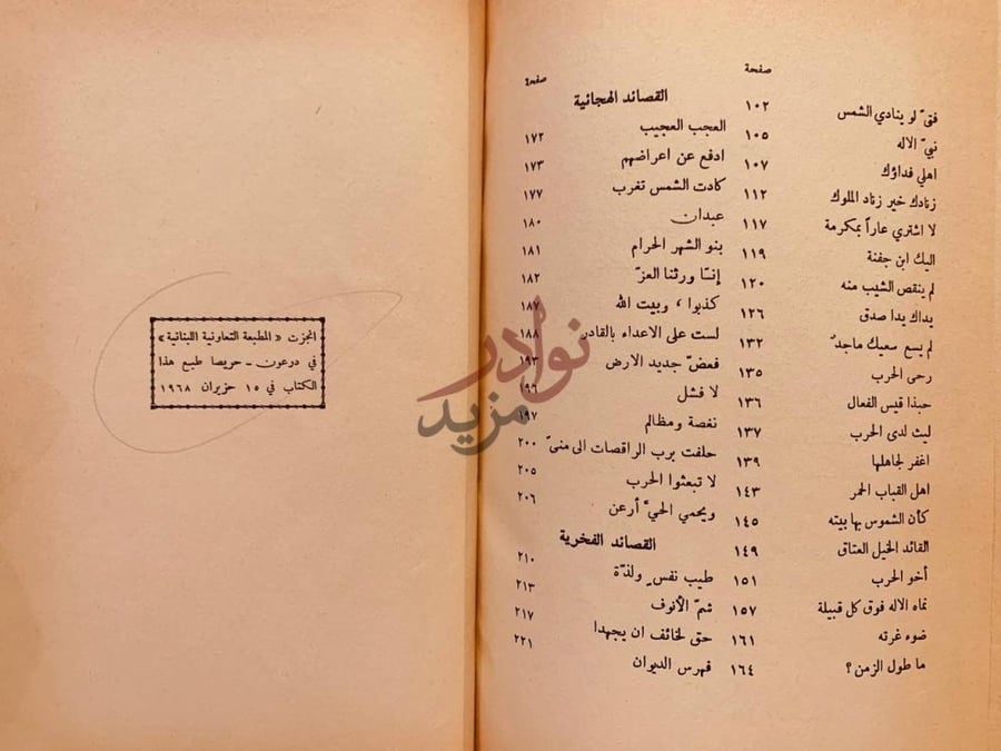 فهرس كتاب ديوان الاعشى القصائد الهجائية