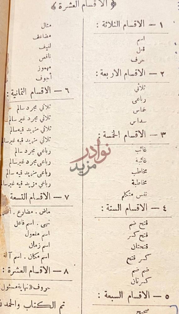 صفحة داخلية كتاب امثلة جديدة في التصريف الأقسام العشرة
