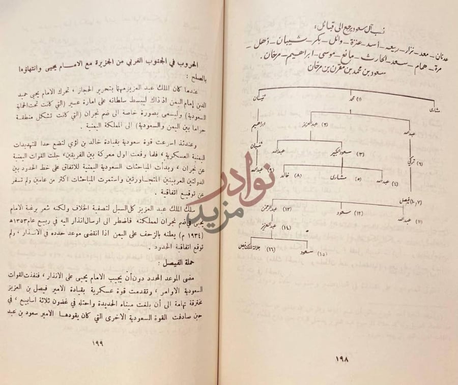 صفحة داخلية كتاب تاريخ المملكة العربية السعودية