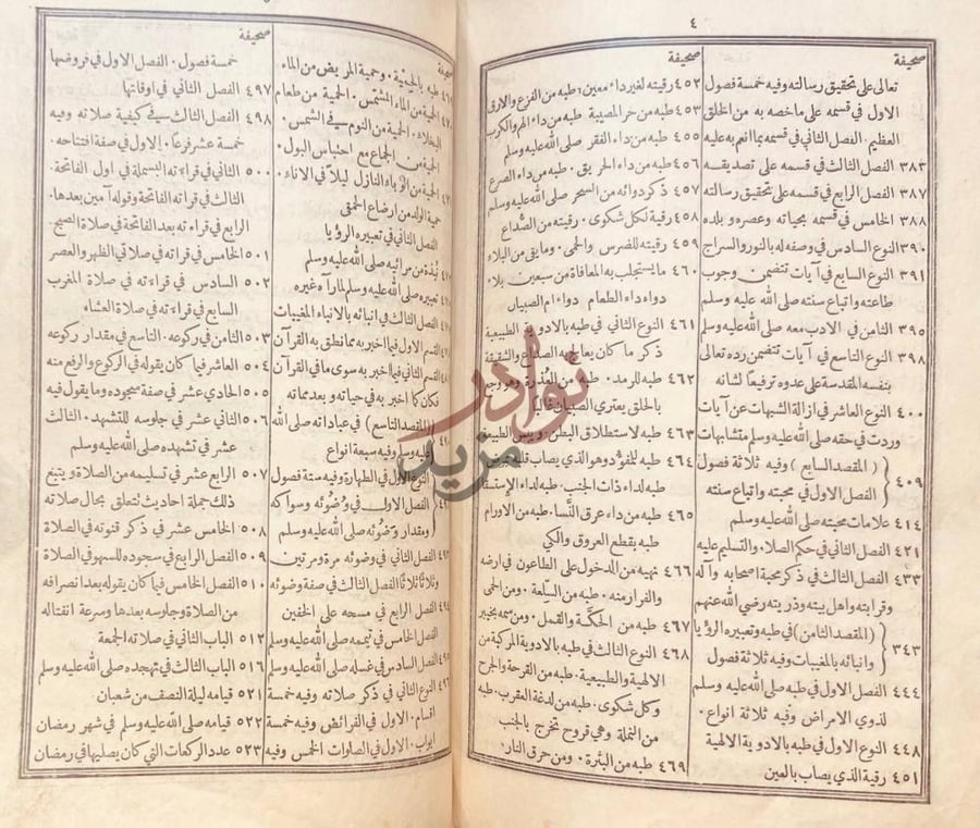 فهرس كتاب الانوار المحمدية من المواهب اللدنية