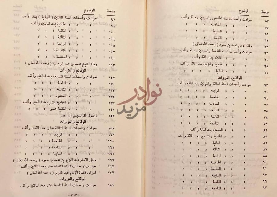 فهرس كتاب عنوان المجد في تاريخ نجد مجلد واحد