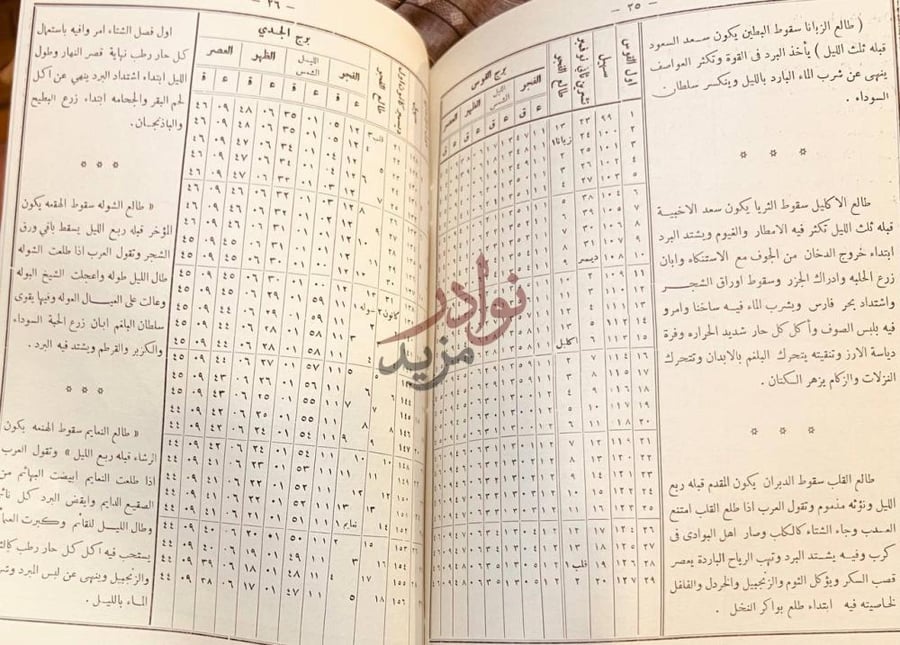 صفحة داخلية كتاب تقويم العيوني برج الجدي برج