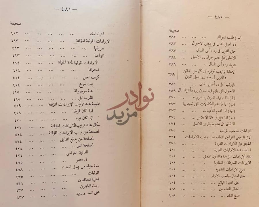 كشاف كتاب شرح عارية الاستعمال وعارية الاستهلاك والايرادات