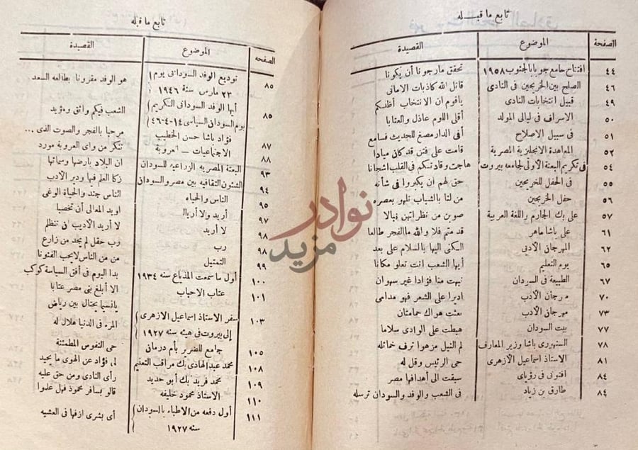 فهرس كتاب الفجر الصادق تابع ما قبله