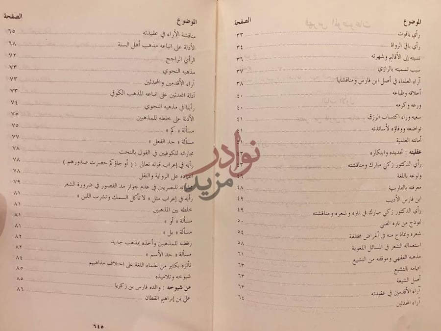 فهرس كتاب ابن فارس اللغوي منهجه واثره في الداسات اللغوية