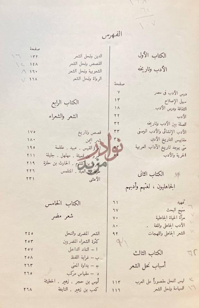 فهرس كتاب في الادب الجاهلي الفهرس