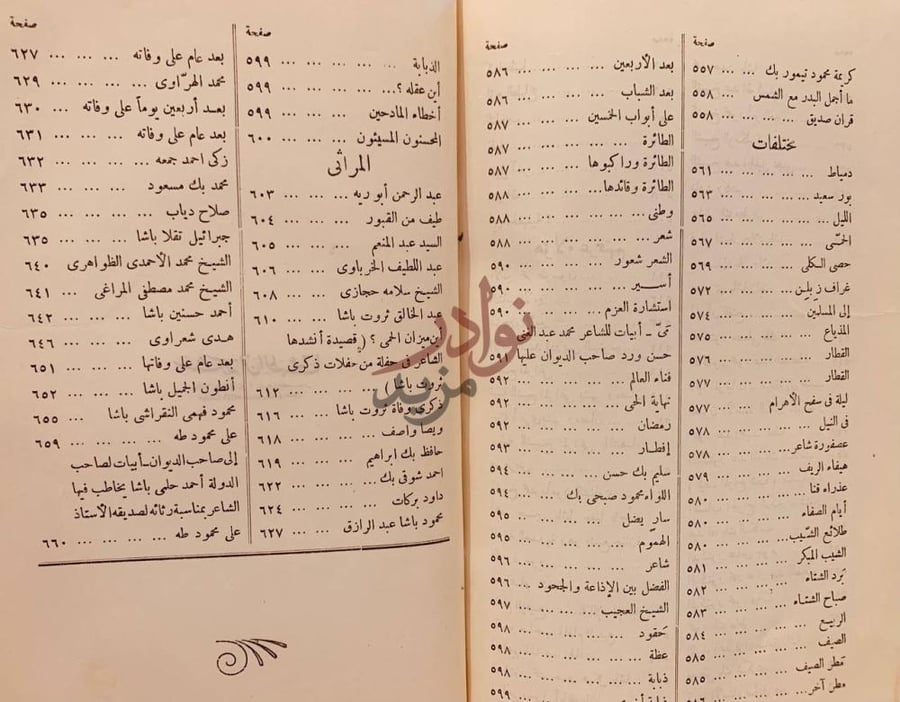 فهرس كتاب ديوان الاسمر