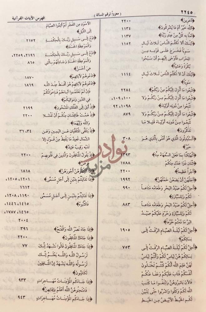 كشاف كتاب فهارس المحلى في شرح المجلى بالحجج والاثار