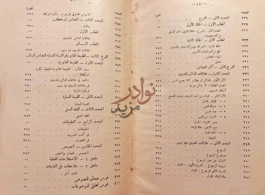 فهرس كتاب النظرية العامة للالتزامات في الشريعة الاسلامية ج