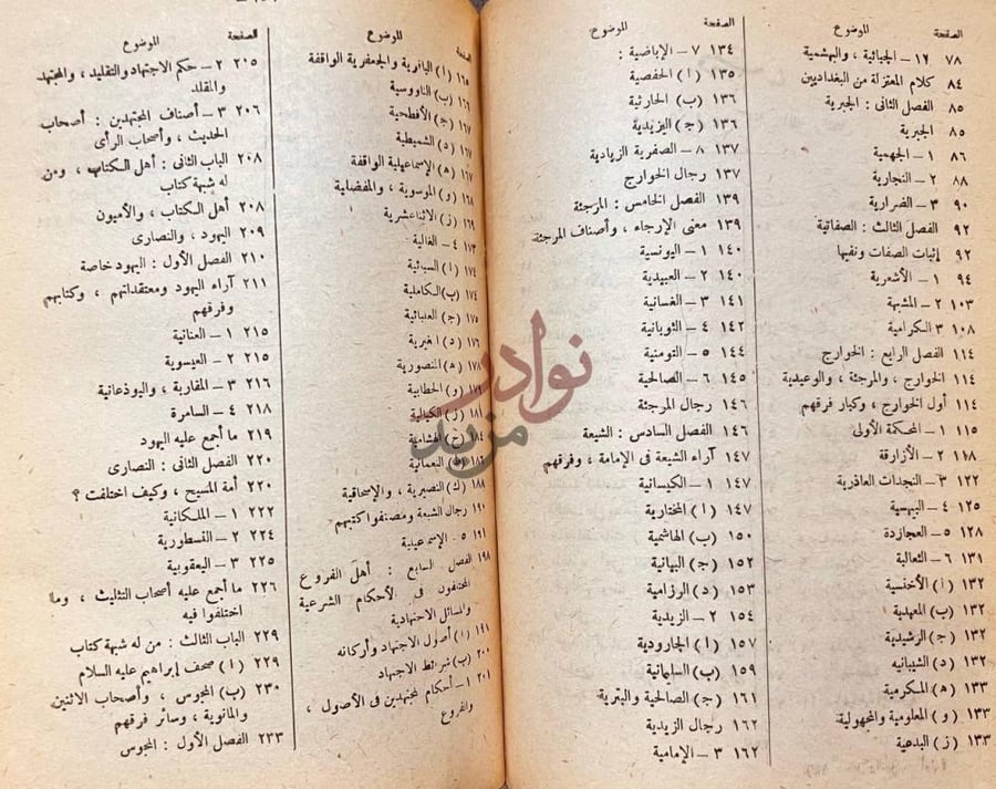فهرس كتاب الملل والنحل فهرس