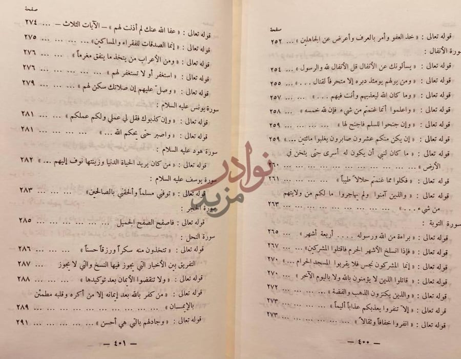 فهرس كتاب الايضاح لناسخ القران ومنسوخه ومعرفة اصوله واختلاف