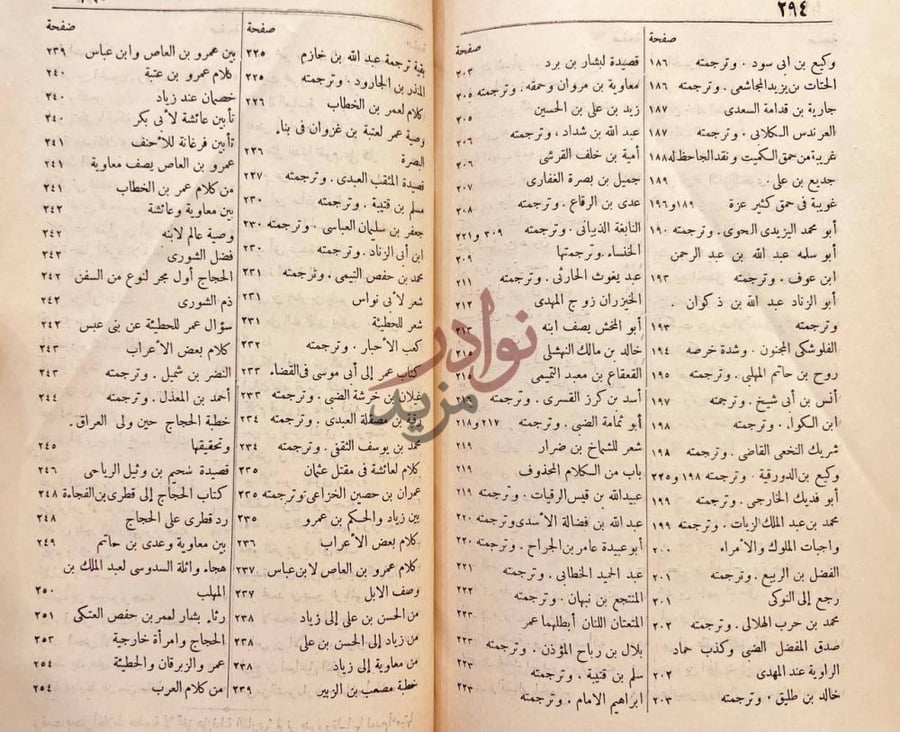 فهرس كتاب البيان والتبيين