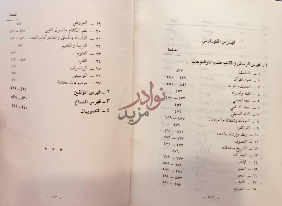 فهرس كتاب فهرس مخطوطات دار الكتب الظاهرية المجاميع
