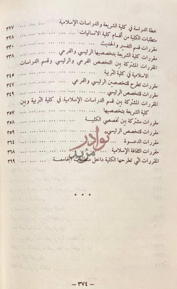 فهرس كتاب دليل جامعة قطر