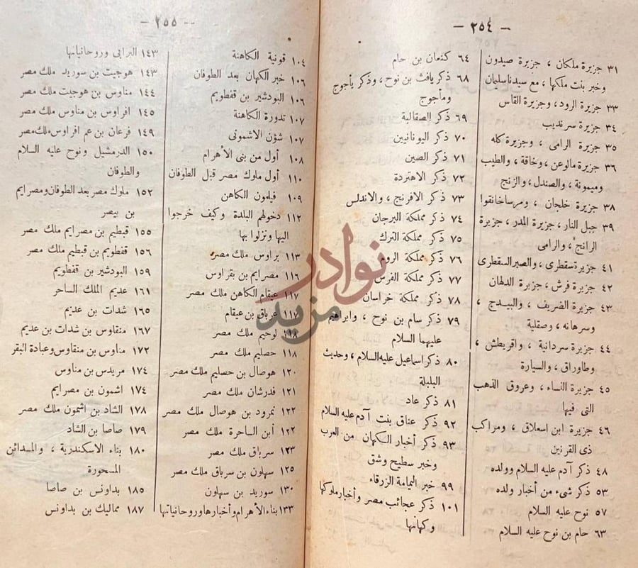فهرس كتاب اخبار الزمان