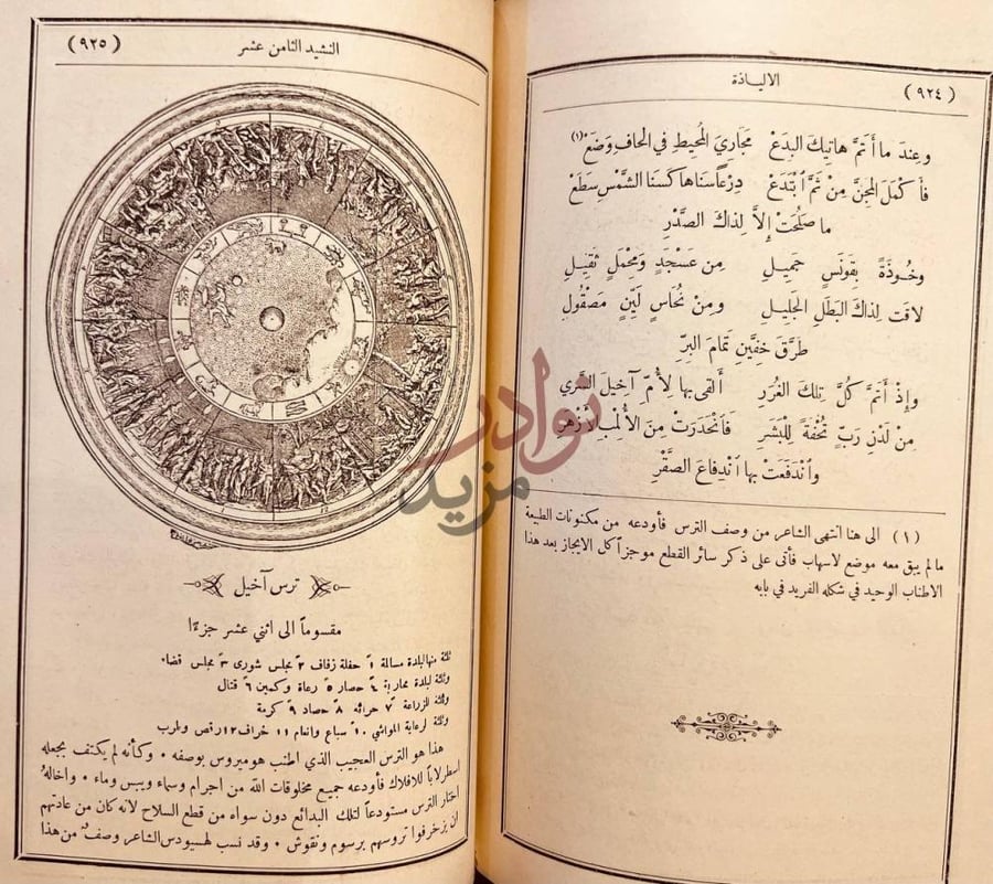 صفحة داخلية كتاب الياذة هوميروس معربه نظما وعليها شرح تاريخي