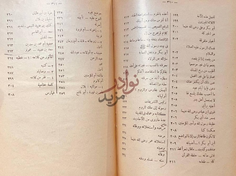 فهرس كتاب ابو بكر الصديق فهارس