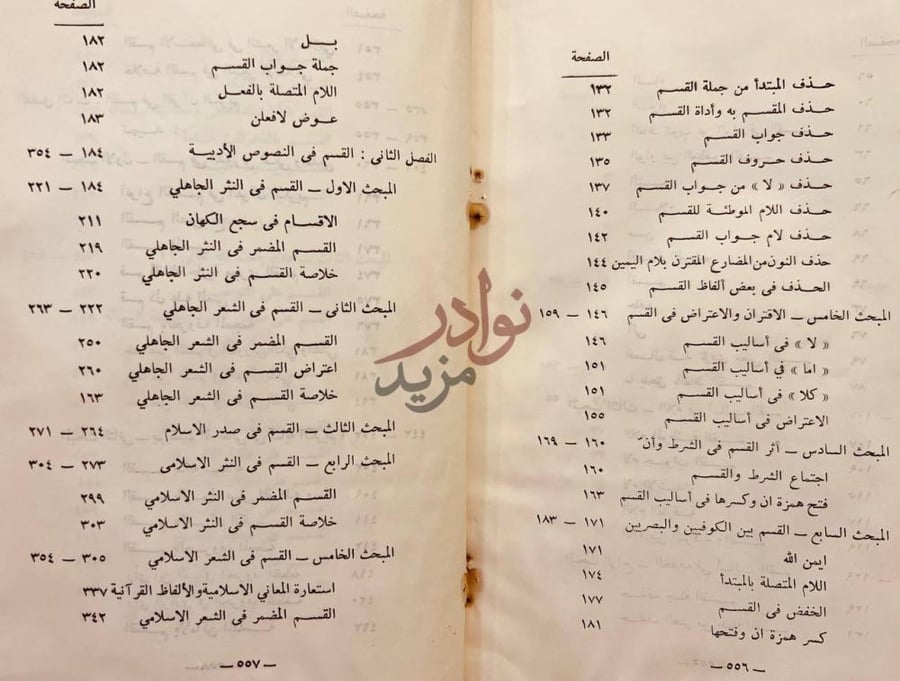 فهرس كتاب اساليب القسم في اللغة العربية الفهرس
