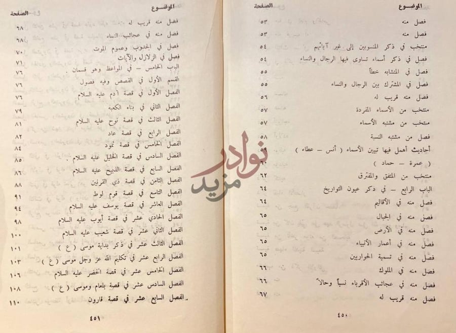 فهرس كتاب المدهش الموضوع