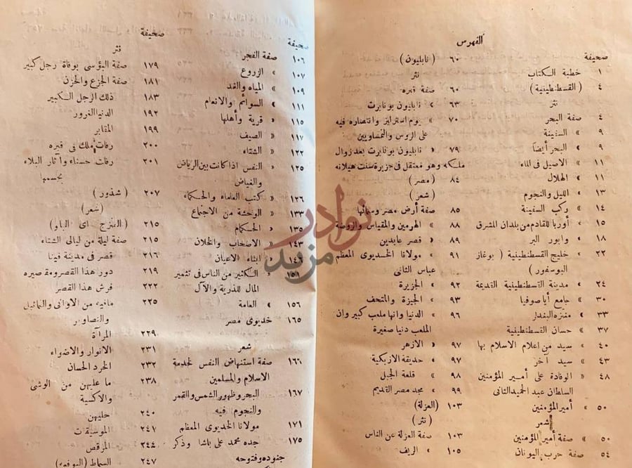 فهرس كتاب صهاريج اللؤلؤ الفهرس