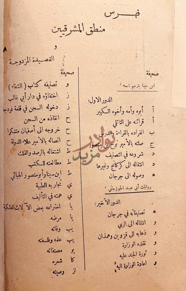 فهرس كتاب منطق المشرقيين والقصيدة المزدوجة في المنطق فهرس
