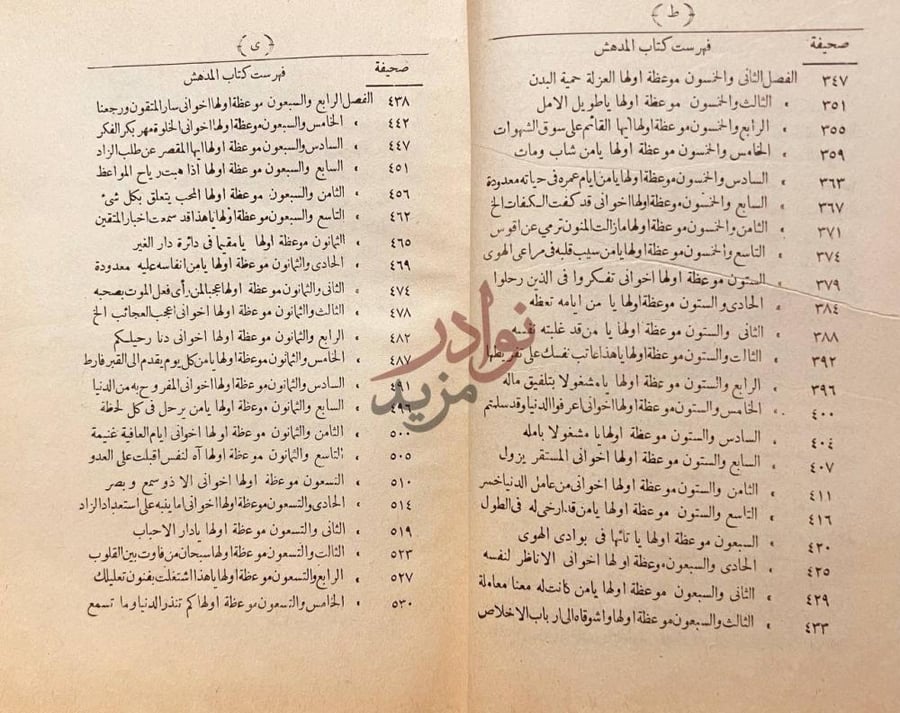 فهرس كتاب المدهش فهرست كتاب المدهش