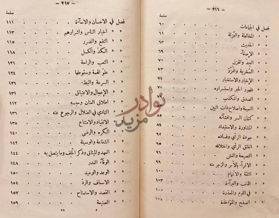 فهرس كتاب نجعة الرائد وشرعة الوارد في المترادف والمتوارد