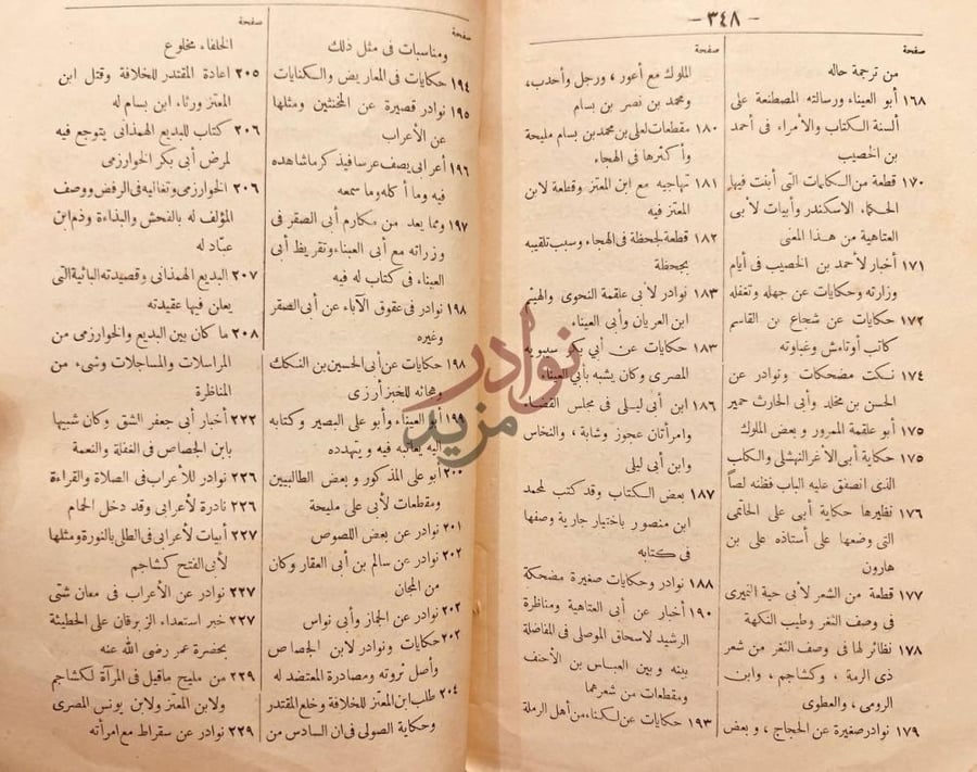 فهرس كتاب ذيل زهر الاداب او جمع الجواهر في الملح والنوادر