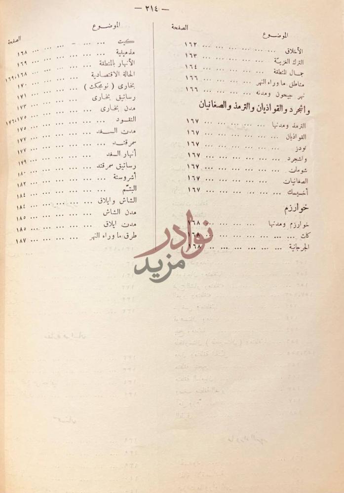 فهرس كتاب المسالك والممالك قائمة المحتويات