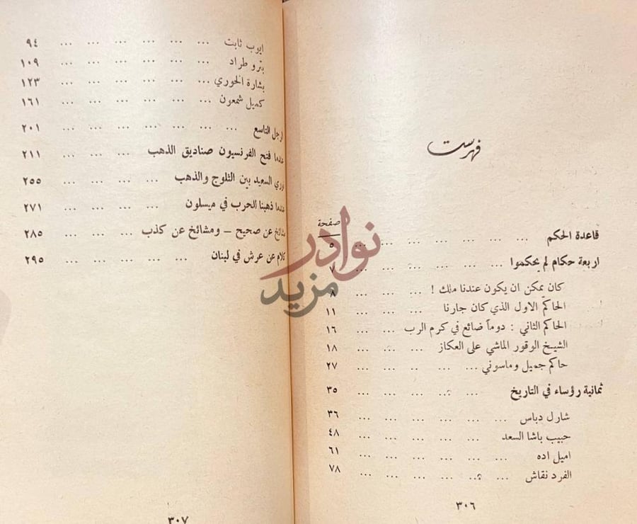 فهرس كتاب رؤساء البنان فهرست