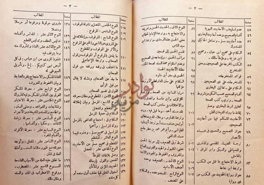 فهرس كتاب تدريب الراوي في شرح تقريب النووي المطالب