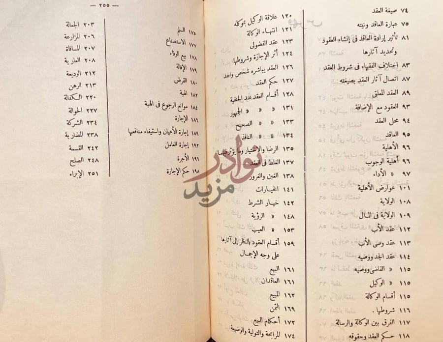 فهرس كتاب مختصر احكام المعاملات الشرعية