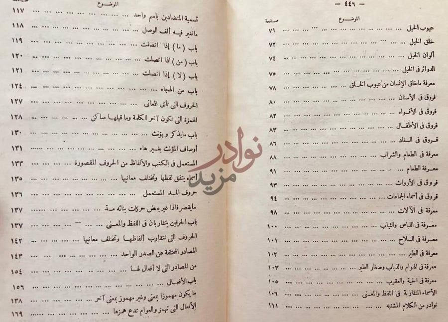فهرس كتاب الاقتضاب في شرح ادب الكتاب الموضوع