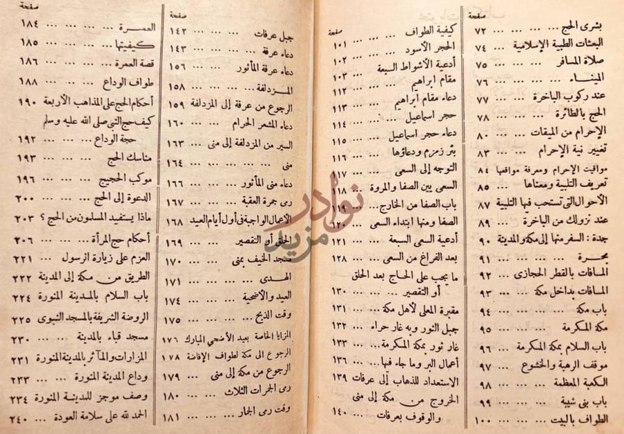 فهرس كتاب الدين والحج على المذاهب الاربعة